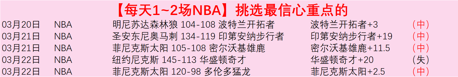 解锁,神界原罪,隐秘圣地,世界杯竞猜,2026世界杯,竞猜策略,奖金,开奖结果
