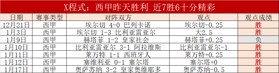 大凉山足球,岁月,梦想在脚下,世界杯竞猜,2026世界杯,竞猜策略,奖金,开奖结果