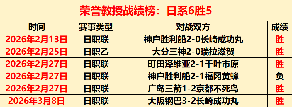 伊马诺尔,决赛边缘荣,辱共存,世界杯竞猜,2026世界杯,竞猜策略,奖金,开奖结果