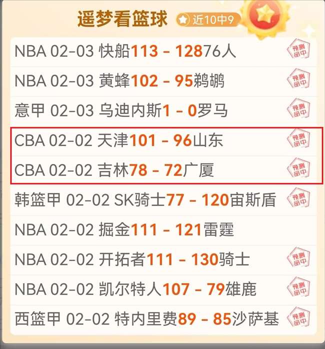 篮球盛宴,森林狼激战,骑士,世界杯竞猜,2026世界杯,竞猜策略,奖金,开奖结果