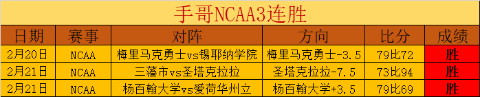 德乙豪取四,连冠,独家五星情,世界杯竞猜,2026世界杯,竞猜策略,奖金,开奖结果