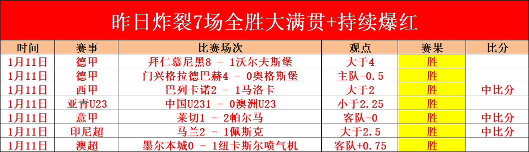 镜头惊现生,鸡大啖,埃弗拉自曝,世界杯竞猜,2026世界杯,竞猜策略,奖金,开奖结果