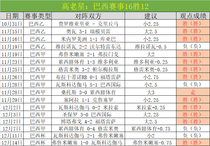 沙特俱乐部,开出高薪力,邀麦克托米,世界杯竞猜,2026世界杯,竞猜策略,奖金,开奖结果