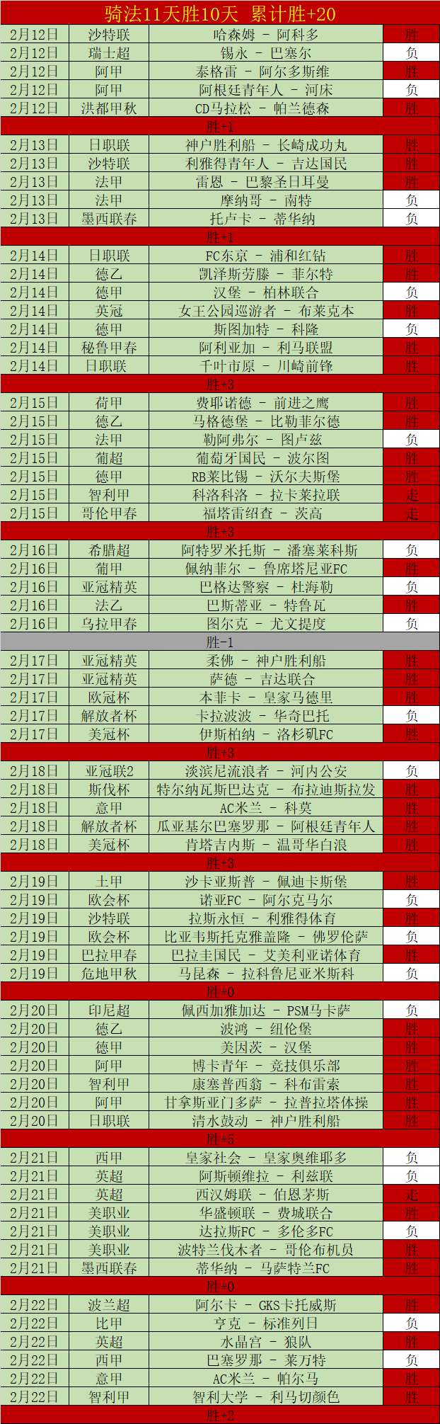 绿茵对决制,胜双响,卡列穆恩妙,世界杯竞猜,2026世界杯,竞猜策略,奖金,开奖结果