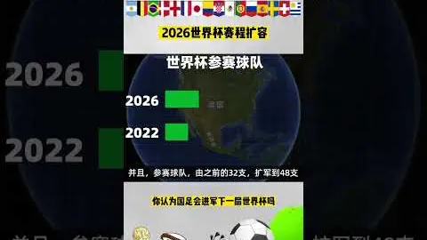 萨拉赫赛季决战在即，利物浦激战欧冠决赛巅峰！