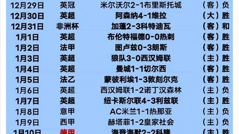 欧足联指曼联与皇社一战裁判犯三错面临停哨危机