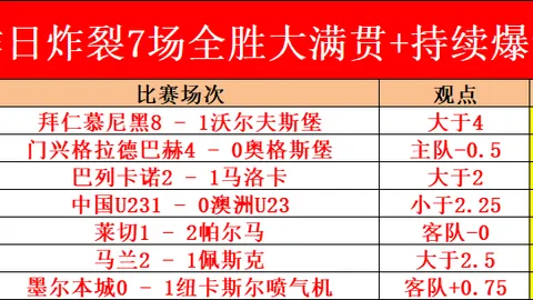 《镜头惊现生鸡大啖，埃弗拉自曝：恶心回忆，视频成终身遗憾！》