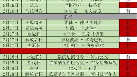 绿茵对决制胜双响——卡列穆恩妙笔生花，热苏斯力挽狂澜，乌德勒支2-1逆转传奇！